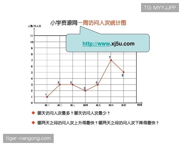 穆西亚拉的数据价值：统计表现与场上实际作用如何统一？
