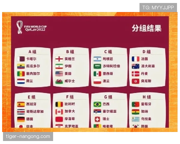 世界杯历史数据预测2026世界杯32强